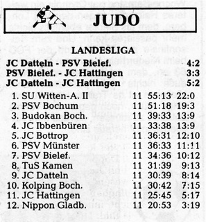 1986 - Landesliga