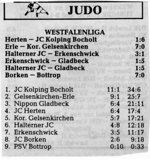 1987 - Westfalenliga