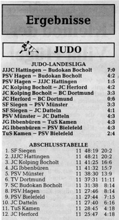 1988 - Landesliga