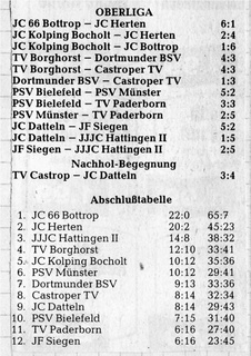 1990 - Oberliga